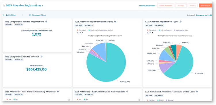 Attendee Registrations_1