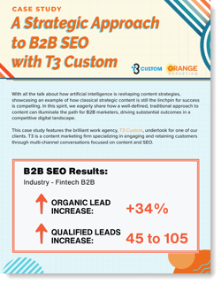 B2B SEO case study