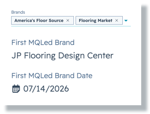 americas floor source_orange marketing hubspot case study