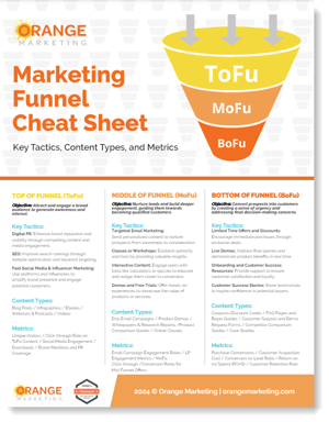 marketing funnel cheat sheet